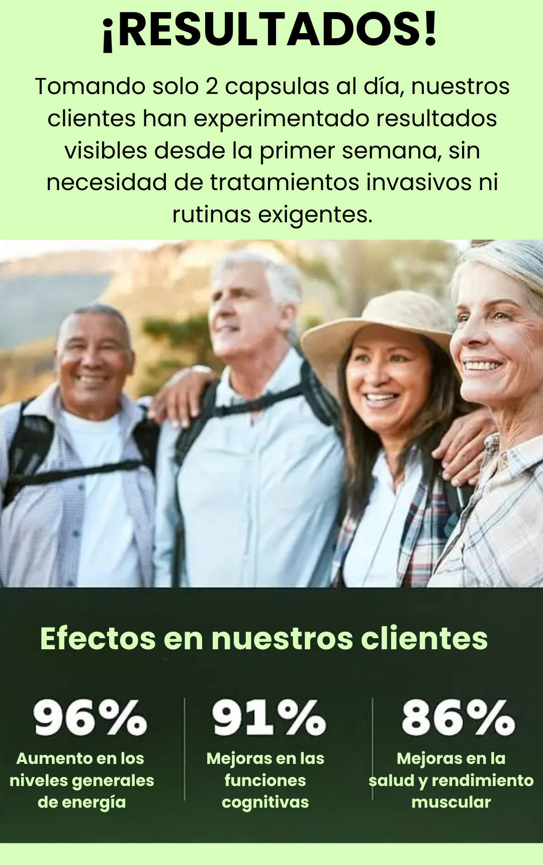 NAD+ Resveratol - Combate el envejecimiento con Liposomal